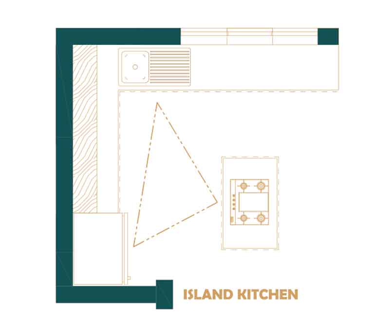 island-kitchen-kerala